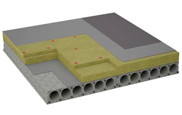 considerations of Capel Cross flat roofing insulation